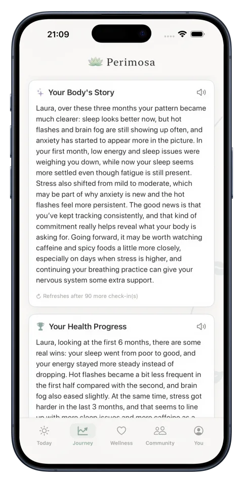 Perimosa Journey tab showing a 3-month AI-narrated Your Body's Story — how sleep, hot flashes, brain fog, fatigue and anxiety patterns evolved over the tracked window