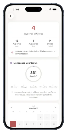 Perimosa cycle tracking screen