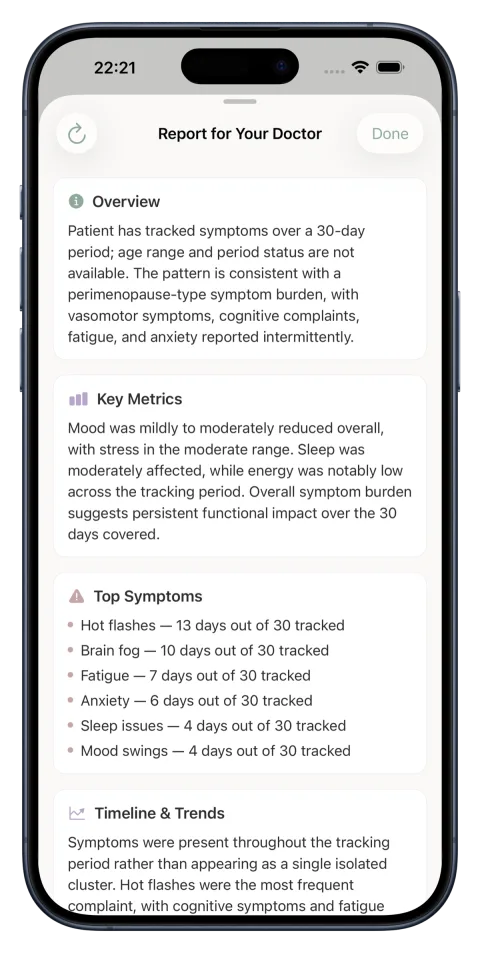 Perimosa doctor report listing tracked perimenopause symptoms with how often each occurred over 30 days, the kind of dated record that speeds up a referral appointment