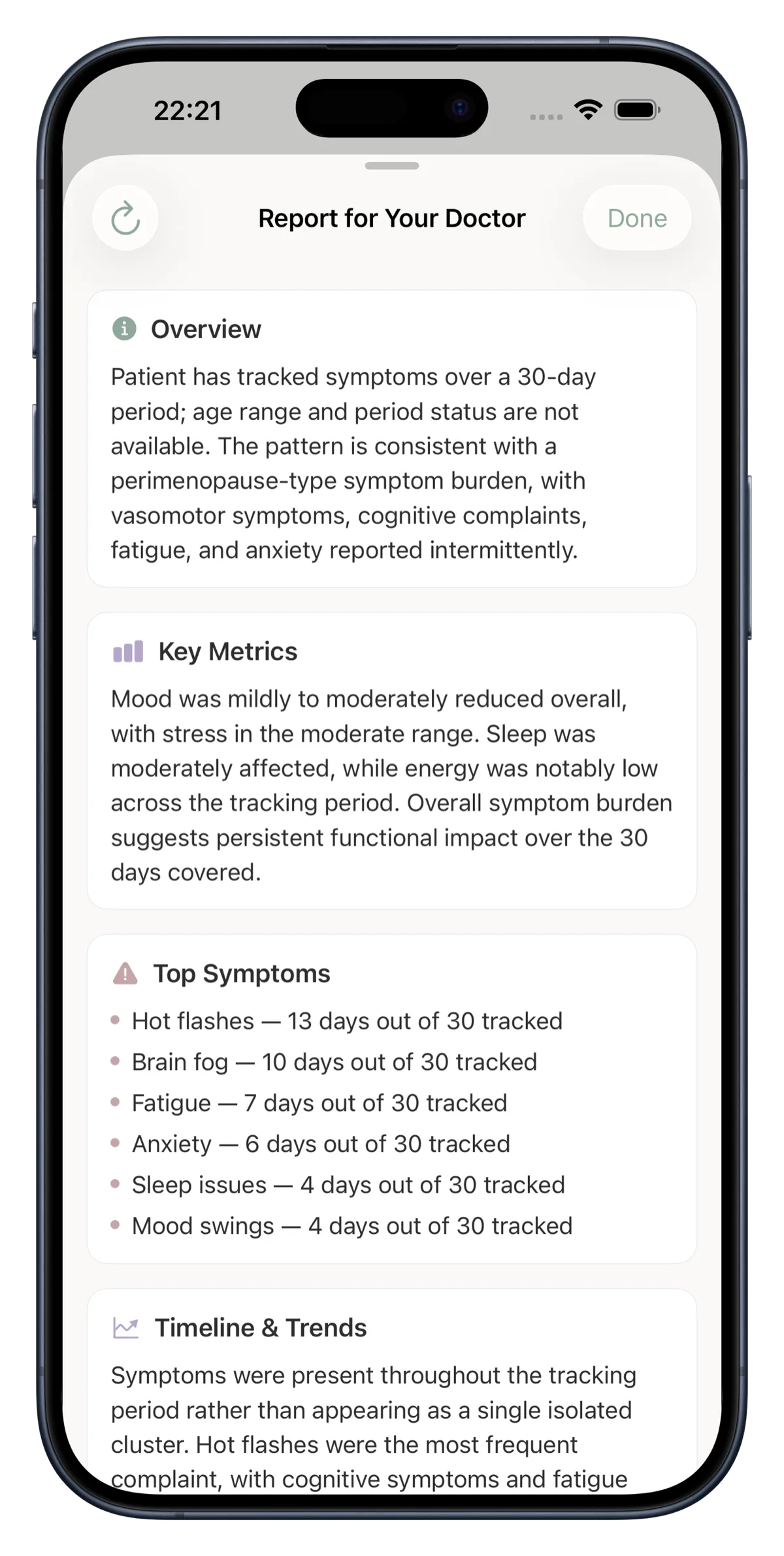 Perimosa doctor report showing 30 days of tracked perimenopause symptoms with their frequency — hot flashes 13/30, brain fog 10/30, fatigue 7/30, anxiety 6/30, sleep issues 4/30, mood swings 4/30